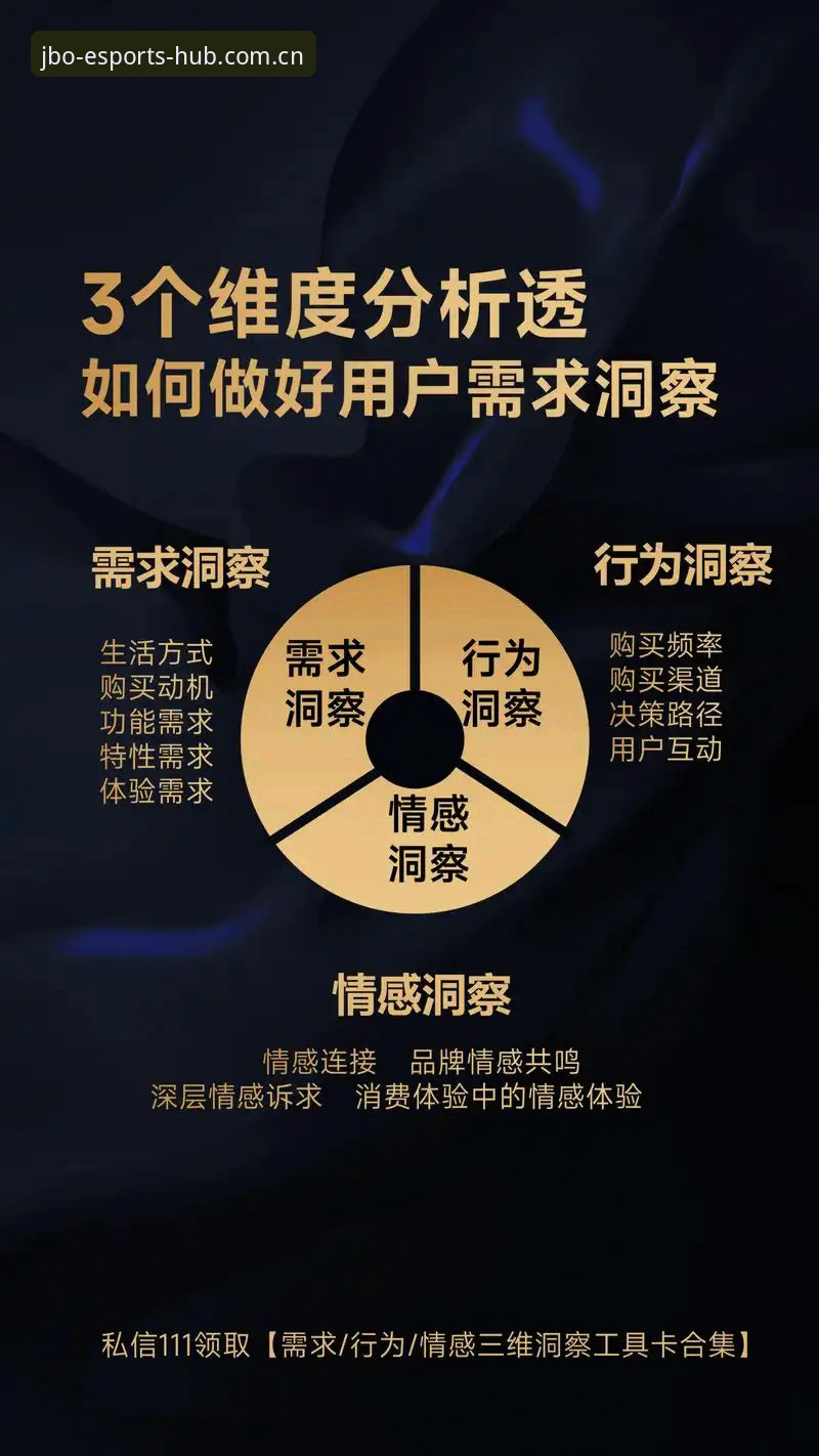 JBO竞博福利常见问题 JBO竞博福利常见问题:5个高频疑问深度解析与行业趋势洞察